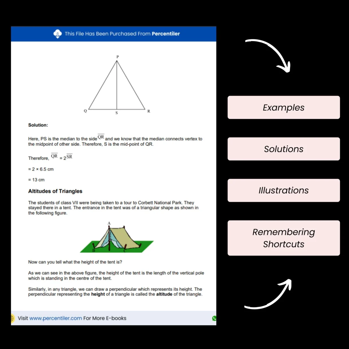 ICSE Class 9 Maths Concepts and Revision Notes