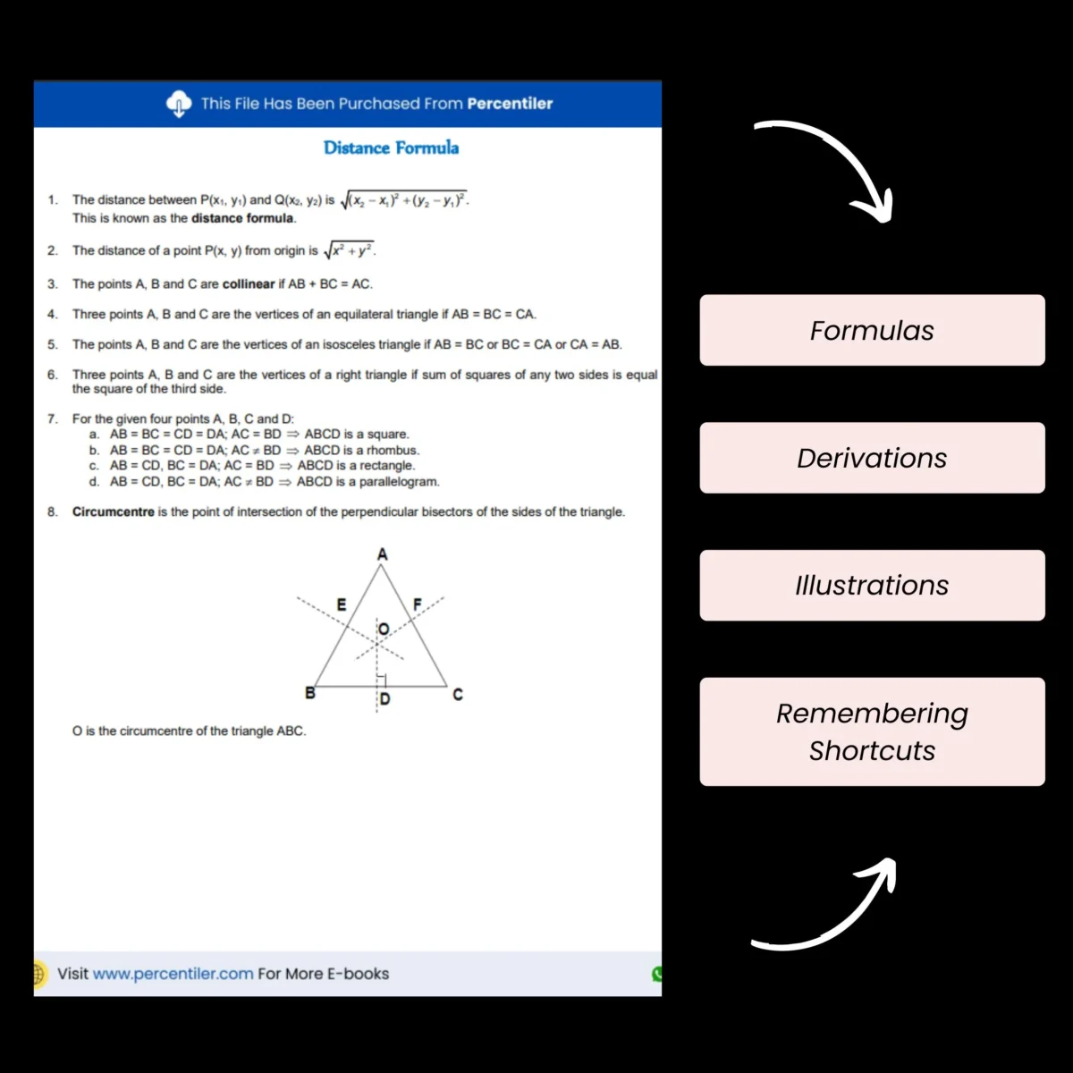 ICSE Class 9 Maths Concepts and Revision Notes