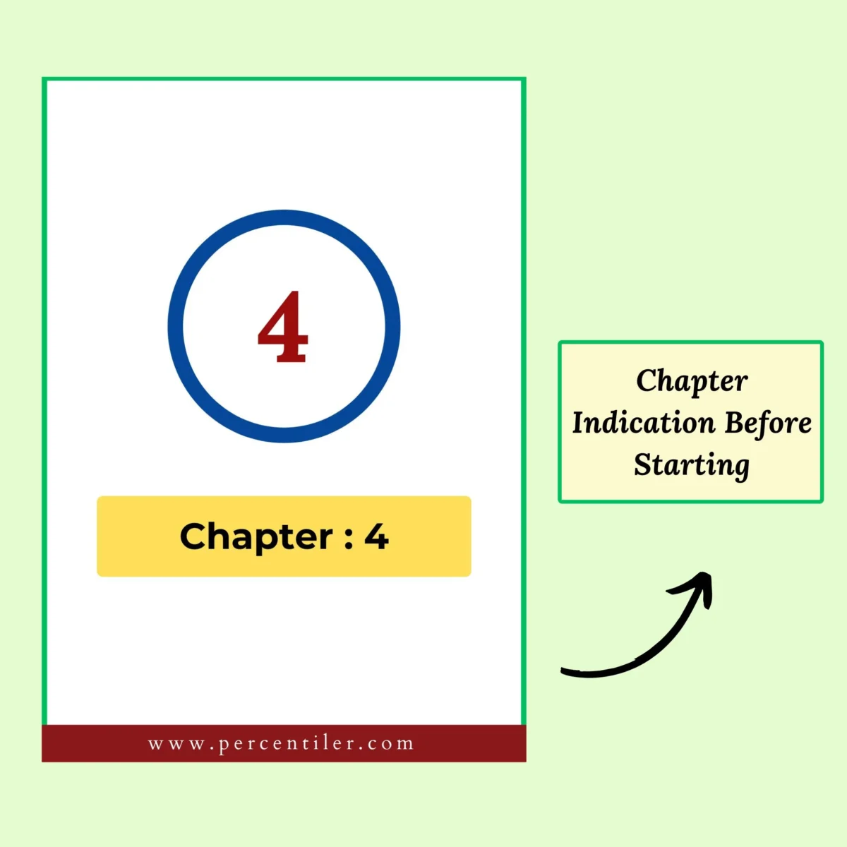 Total English Class 10 Image (1) ICSE Total English Solution Book : Class 10