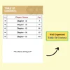 ICSE Total English Solution Book : Class 9