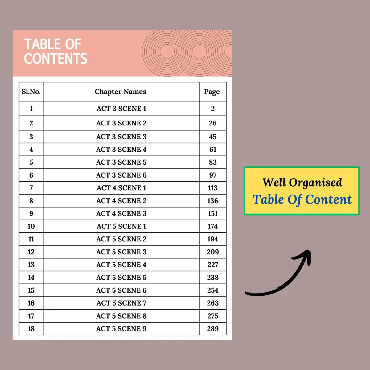 2 ISC Macbeth Workbook Answers ( Evergreen )
