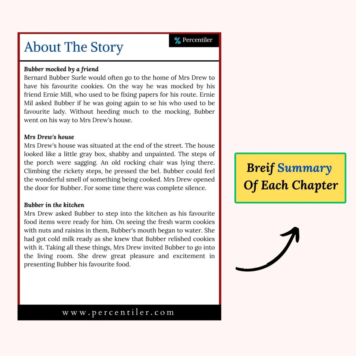 3 Prism Workbook Evergreen