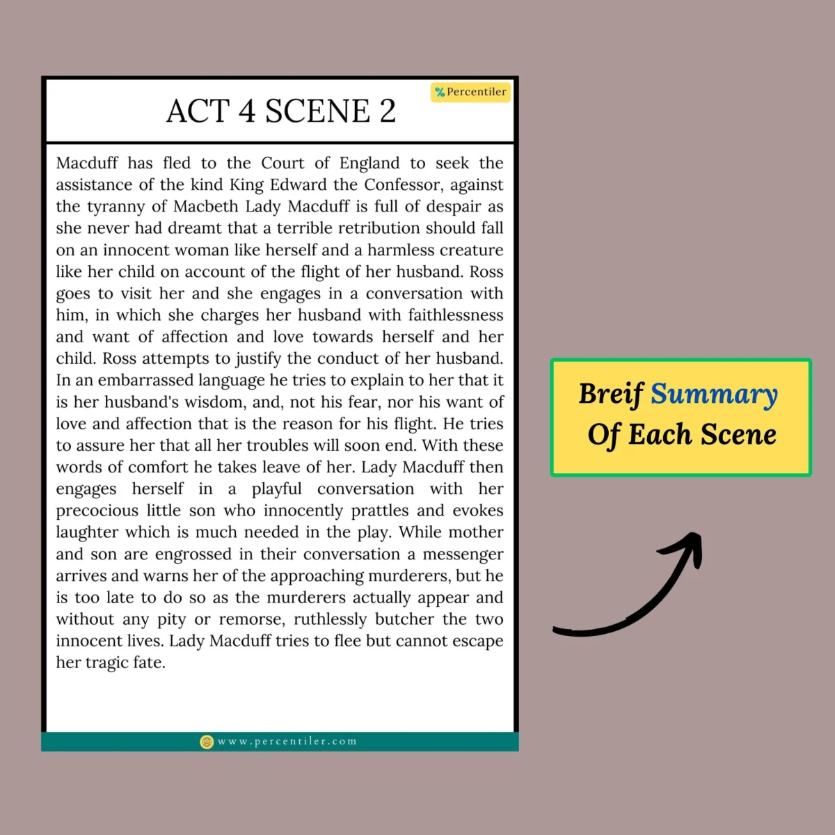 3 ISC Macbeth Workbook Answers ( Evergreen )