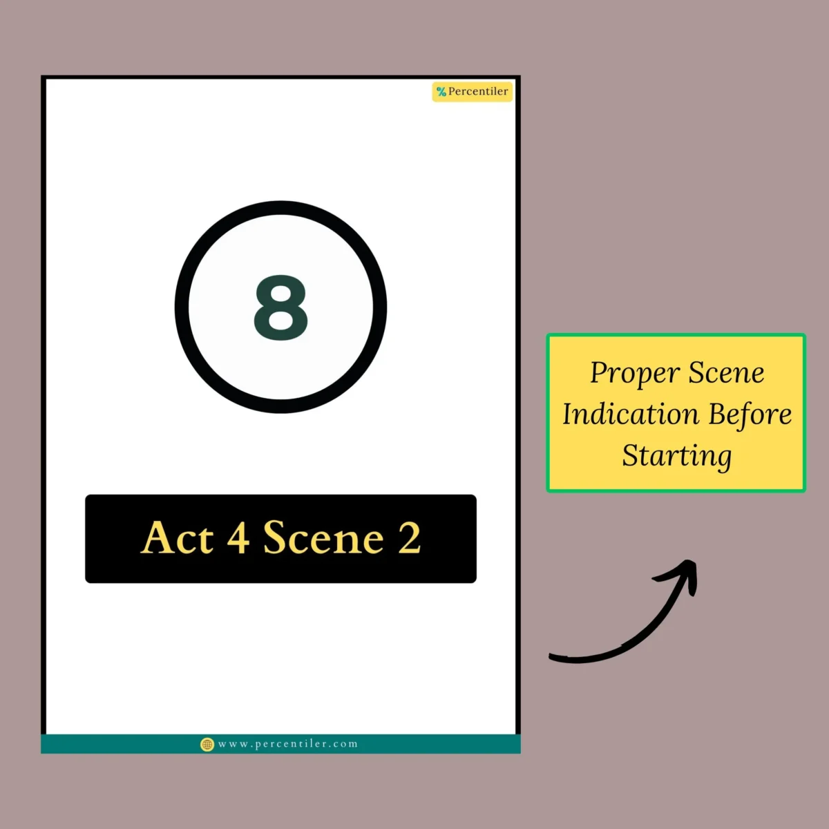 4 ISC Macbeth Workbook Answers ( Evergreen )