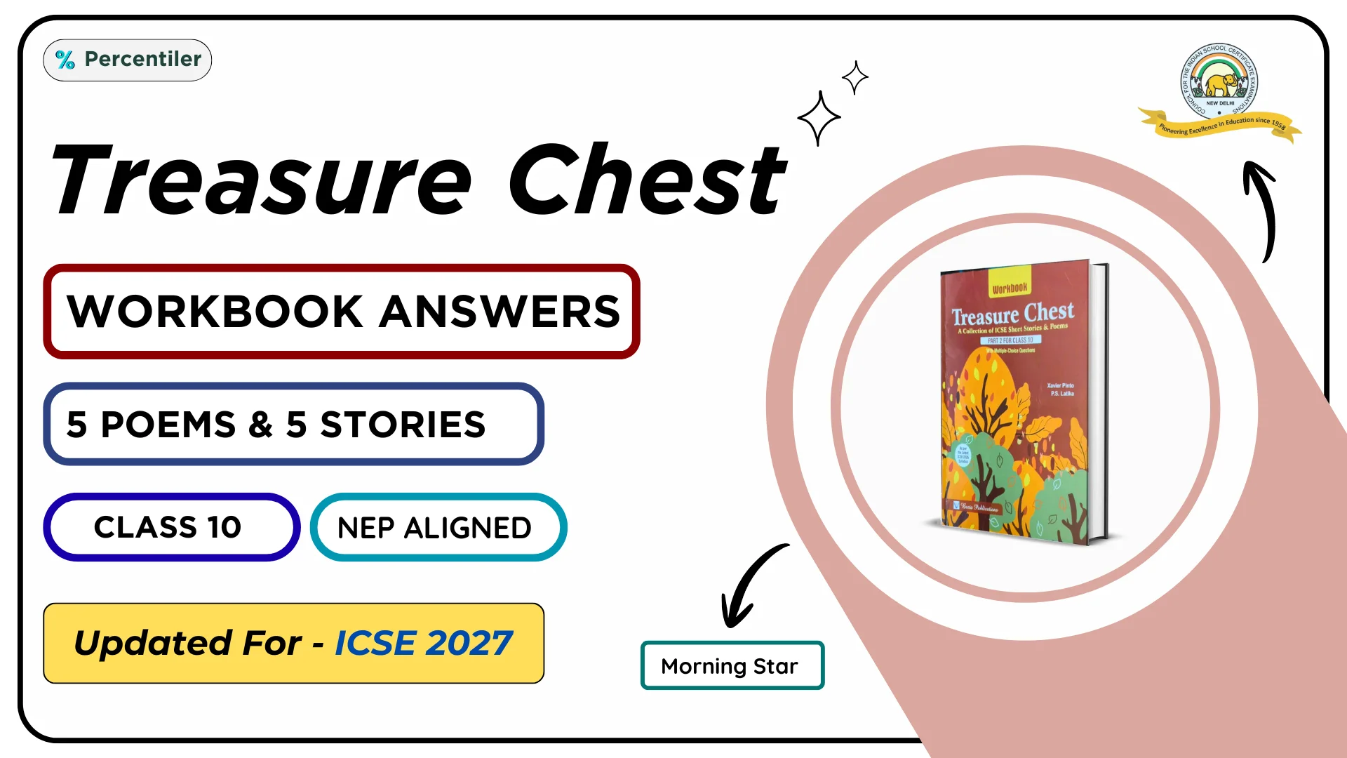 ICSE Treasure Chest Class 10 Answers