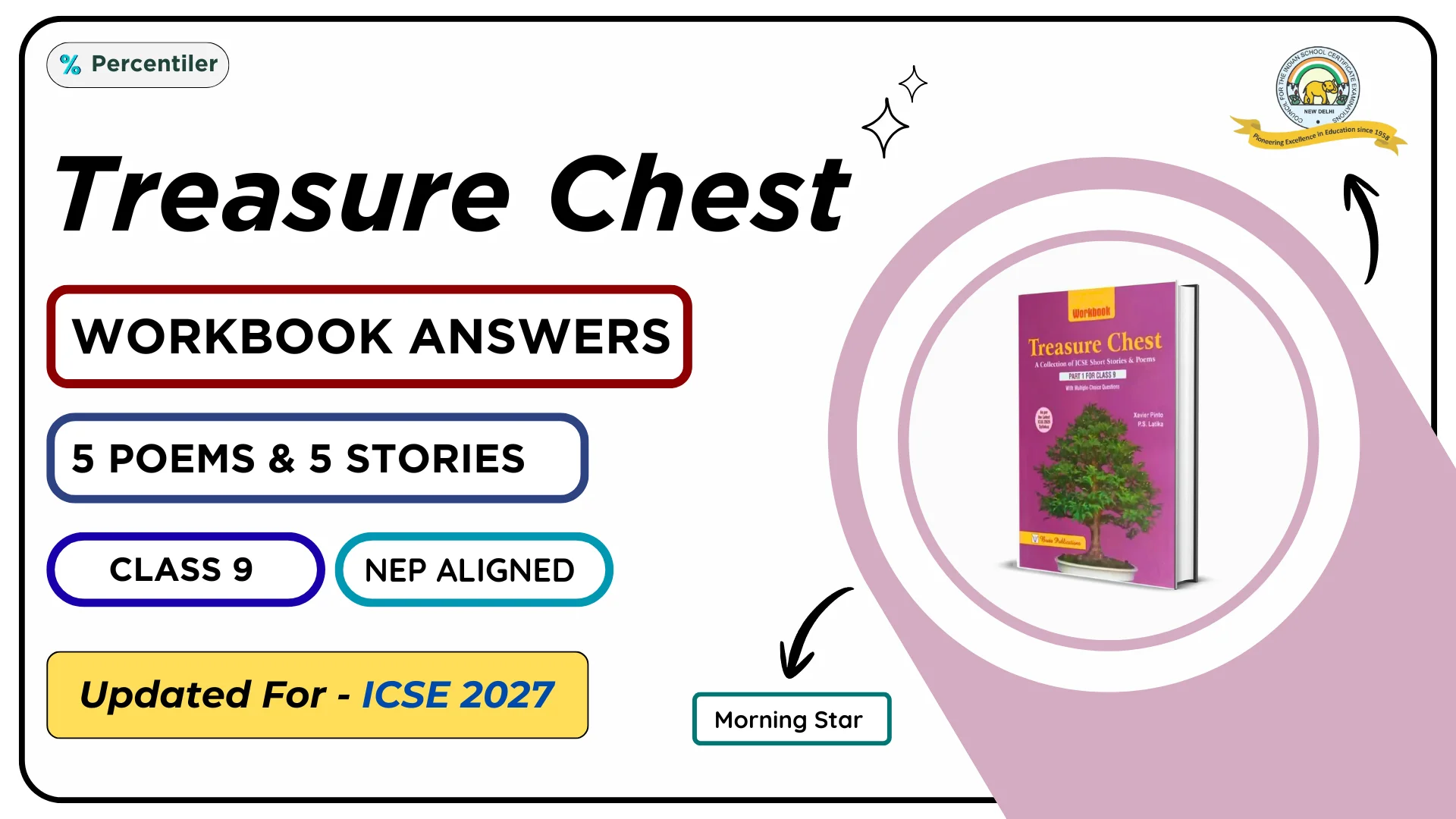 ICSE Treasure Chest Class 9 Answers