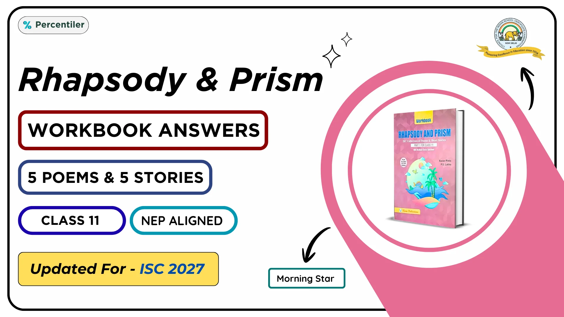 Rhapsody & Prism Class 11 Answers