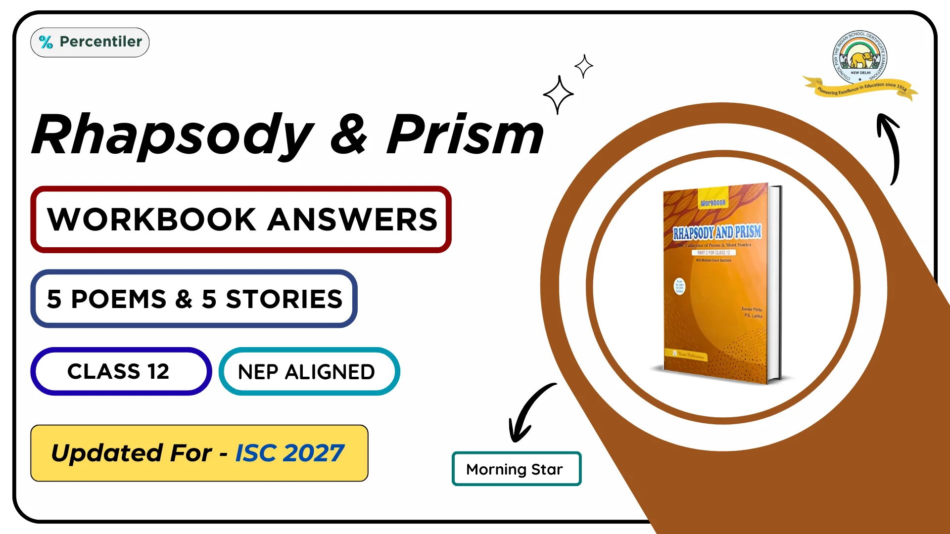Rhapsody & Prism Class 12 Answers